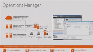 使用scom2016监控您的数据中心
