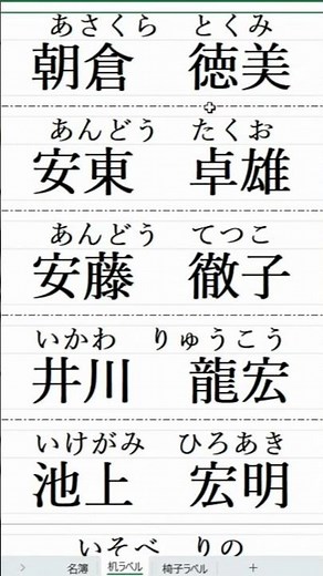 エクセルだけでラベル作成 机や椅子を例に kyoinexcel.com