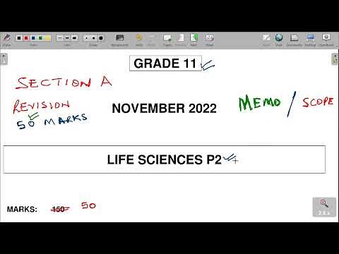 GRADE 11 LIFE SCIENCE P2 TERM 4 REVISION SECTION A NOV 2022 PAPER
