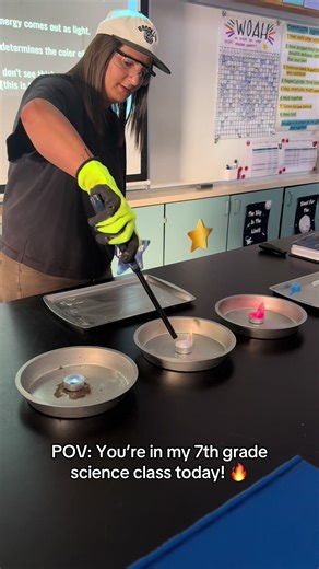 The Periodic Table: A Fiery Science Experience