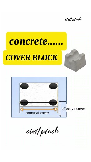 Concrete Cover Block #shorts #civilengineering #coverblock #concrete #construction