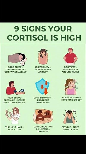 ✨ 5 Functional Ways to LOWER Cortisol (Save This!) ✨
