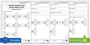 Number Patterns and Mental Maths Tricks Activity Sheet