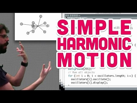 3.3: Simple Harmonic Motion - The Nature of Code