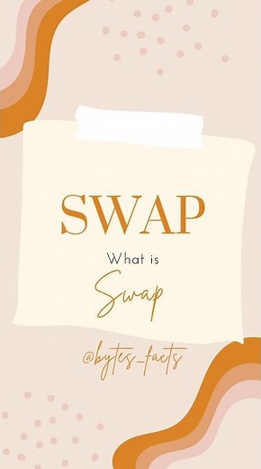What is a swap | swap explained | interest rate swap #swaps