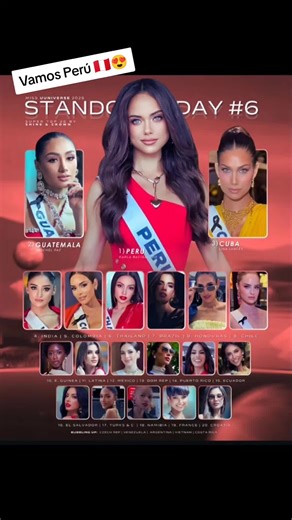 ¡Vamos Perú! Miss Universo 2023 en Foco