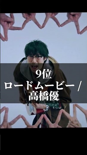 クレヨンしんちゃん映画主題歌人気ランキング#shorts