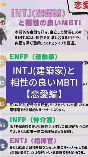 【恋愛編】INTJ(建築家)と相性の良いMBTIランキングTOP5 #mbti #恋愛 #恋活 #カップル