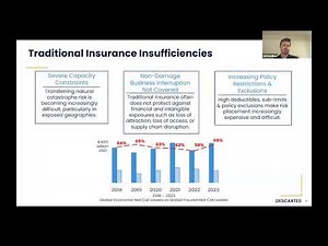 Webinar | Parametric Insurance and Climate Risk: An Innovative Tool for CAT Risk Management