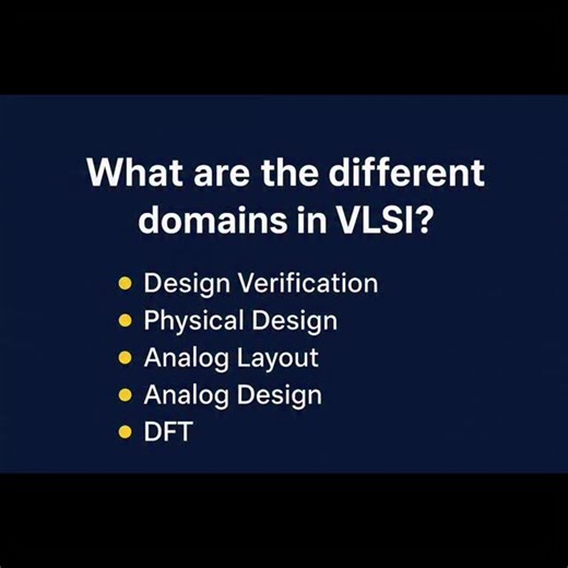 Rohit Killari on Instagram: "🚀 Different Domains in VLSI – Know Your Path! From Design Verification to Physical Design, Analog Design, Analog Layout, and DFT — every domain plays a key role in bringing a chip to life 🧠💡 Each domain needs a unique skill set — from HDL coding and scripting to circuit design and testing — all working together to make silicon smarter ⚡ #vlsi #semiconductor #chipdesign #physicaldesign #analogdesign #dft #designverification #electronicsengineer #corejobs"
