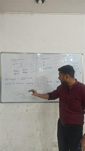 👉 “220V se 440V kaise banta hai? ⚡ | 660V kyu nahi hota? Full Explanation”