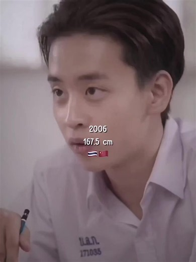 🇹🇭🇨🇳#ตาต้าไฮเอ็น #tatakrubtt #ครอบครัวไฮเอ็น #ฟีดดดシ #fyp cr@โบนุด‘