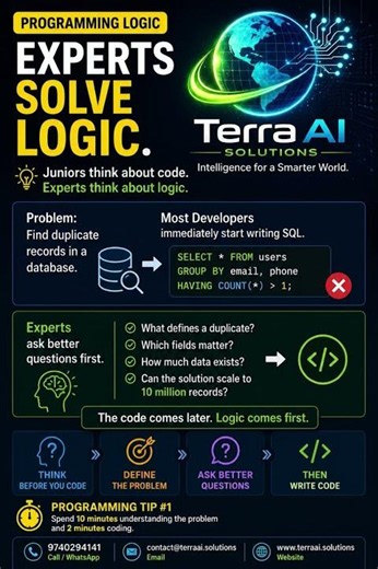 Programming Logic for Experts | Think Before You Code | Software Architecture Tips