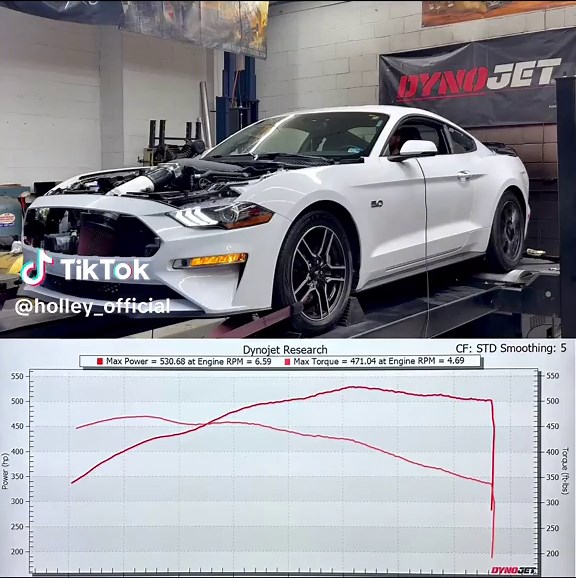 Habibi Sauce Tuning making Coyote gains with our Holley Hi-Ram. 2020 Mustang GT 10r80 car with a little port job, headers, and stock cams. #Holley #HolleyEFI #WinWithHolley #Fuelinjected #HolleyEquipped #Coyote #FordMustang #MustangGT #fyp #tiktok #foryoupage #viralvideos #trending
