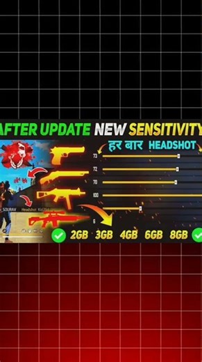 You can make your🫵 "OWN SENSI" 👾 like ‎⁨@WhiteFF⁩ paid sensi 😱💰 BRAZILIAN 🇧🇷 sensi❗#paidsensi