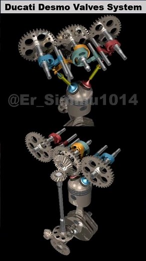 Understanding Ducati's Desmodromic Valve System-Internal Combustion Engine📌#engine#ducati#automobile
