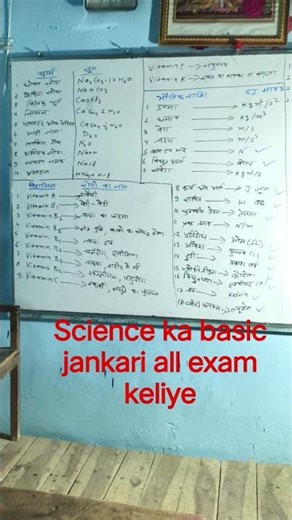 science ke basic jankari all exam keliyea (Rahul sir)