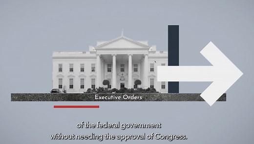 Power of the Pen: How Executive Orders Shape U.S. Policy & History