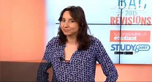 Bac Espagnol : comment réussir l’épreuve d’expression orale - Révisions Bac