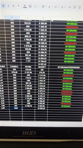 analitycznekupony.pl:value betting w niższych ligach#zaklady #polskityper #bukmacherkapolska