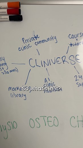You don’t need complicated marketing to grow your clinic. You need clear tools, simple steps, and support when you need it. Cliniverse gives you a community of clinic owners, ready-to-use marketing templates, AI that saves you hours each week, and 24/7 support so you’re never stuck. If you want to save time, save money, and finally feel confident with your marketing, this is built for you. | NewFrame Digital | Facebook