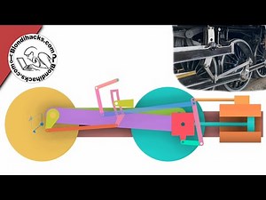How Does Steam Engine Valve Gear Work?