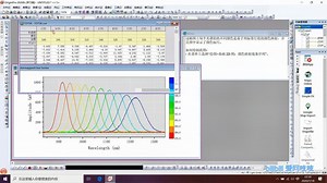 Origin作图教程11-颜色映射线条序列