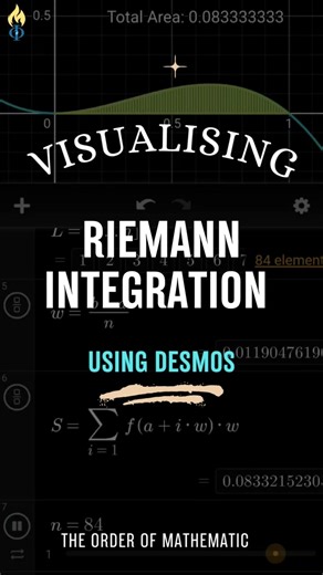Visualising Integration | Riemann Integral | JEE | IIT JAM | CSIR #visualmath #maths #calculus