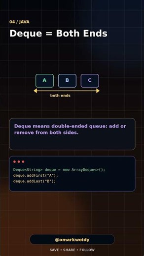 Java Stack vs Queue vs Deque in 30 Seconds