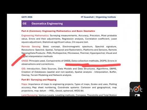 Multipath Errors in GPS | GATE 2026 GEOMATICS Engineering