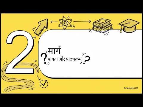 NEET 2025 Complete Guide | Eligibility, Syllabus, Exam Pattern & Strategy | Full Information | @GAC