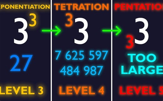 大到令人难以想象的数字