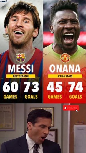 🚨 Onana has beaten Messi’s record with 74 goals in a season, and nobody talks about that! \r😳