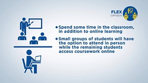 2.5K views · 26 reactions | This fall, with San Jac My Way, we’re offering four methods of course delivery so you can stay on track. Learn more about your options below! https://bit.ly/2CibFaD #sjcfall2020 #sanjaccollege #sanjacmyway | San Jacinto College | Facebook