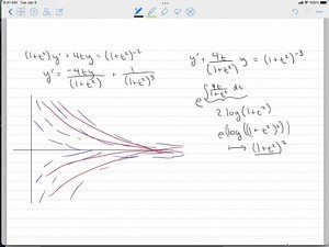 (a) Draw a direction field for the given differential equation. (b) Based on an inspection of the direction field, describe how solutions behave for large t. (c) Find the general solution of the given differential equation, and use it to determine how solutions behave as t →∞. (1 t^2) y^' 4 t y=(1 t^2)^-2 | Numerade