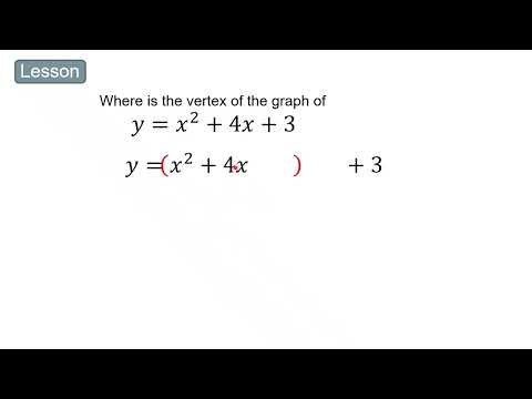 Unit3: Quadratic equation in Vertex form