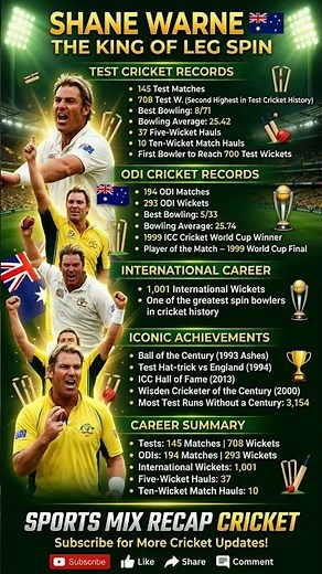 Shane Warne Biography & Legendary Spin Bowling Records #shorts #ipl #cricket