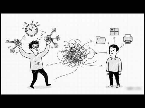 Module 3 Create, configure, and manage identities