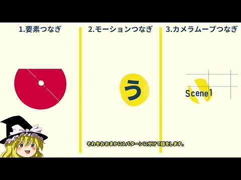 【AviUtl】映像をつないでみる！(文字PV、モーショングラフィックス向け)