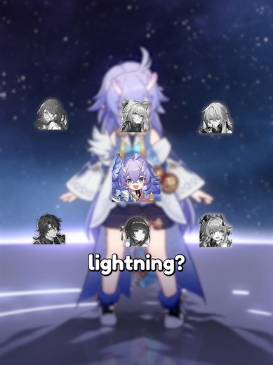 Guess That Honkai Star Rail Character (3)