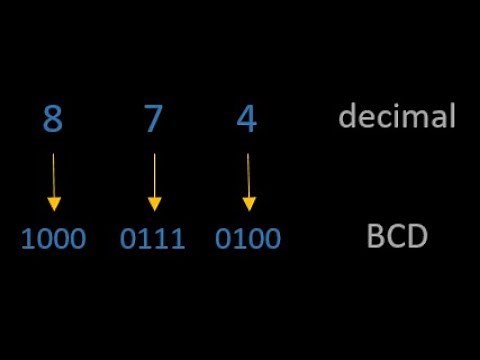 How to convert from BINARY to BCD and vice versa