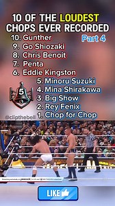 228K views · 2.6K reactions | Do you want to see the best returns from 2000-2009? #fyp #foryoupage #wwe #wrestletok #top5 #america #returns | wwe fan club | Facebook