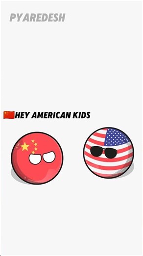 Largest Countries of All Time🌍📏