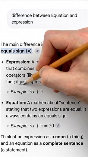 Difference between Equation and expression.