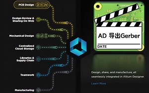 Altium Designer 导出Gerber的设置