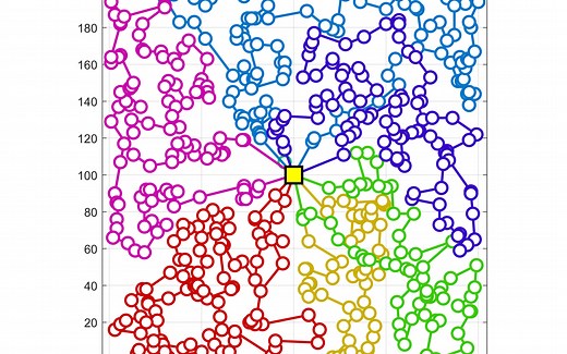 【优化算法】基于模拟退火（SA）算法的车辆路径（VRP）问题求解