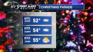 The rain should end in time for the Springfield Christmas parade. | KY3 Weather
