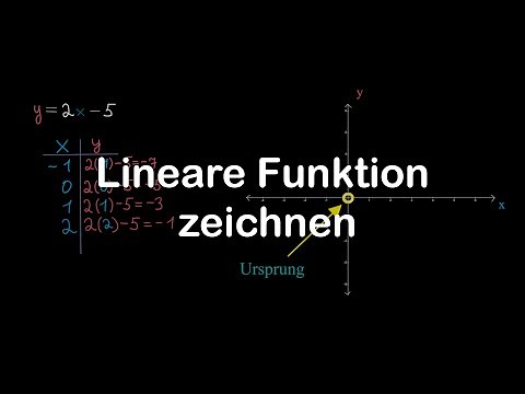 Lineare Funktionen zeichnen lernen, mit Wertetabelle