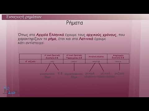 Εισαγωγή Ρημάτων - Λατινικά