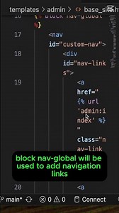 How to style Django Admin